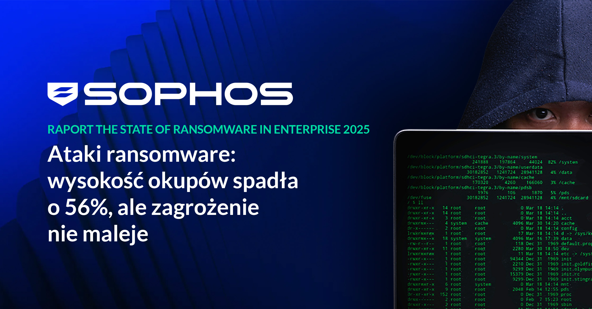 Grafika raportu Sophos „The State of Ransomware in Enterprise 2025” przedstawiająca dane o atakach ransomware i spadku okupów o 56%.