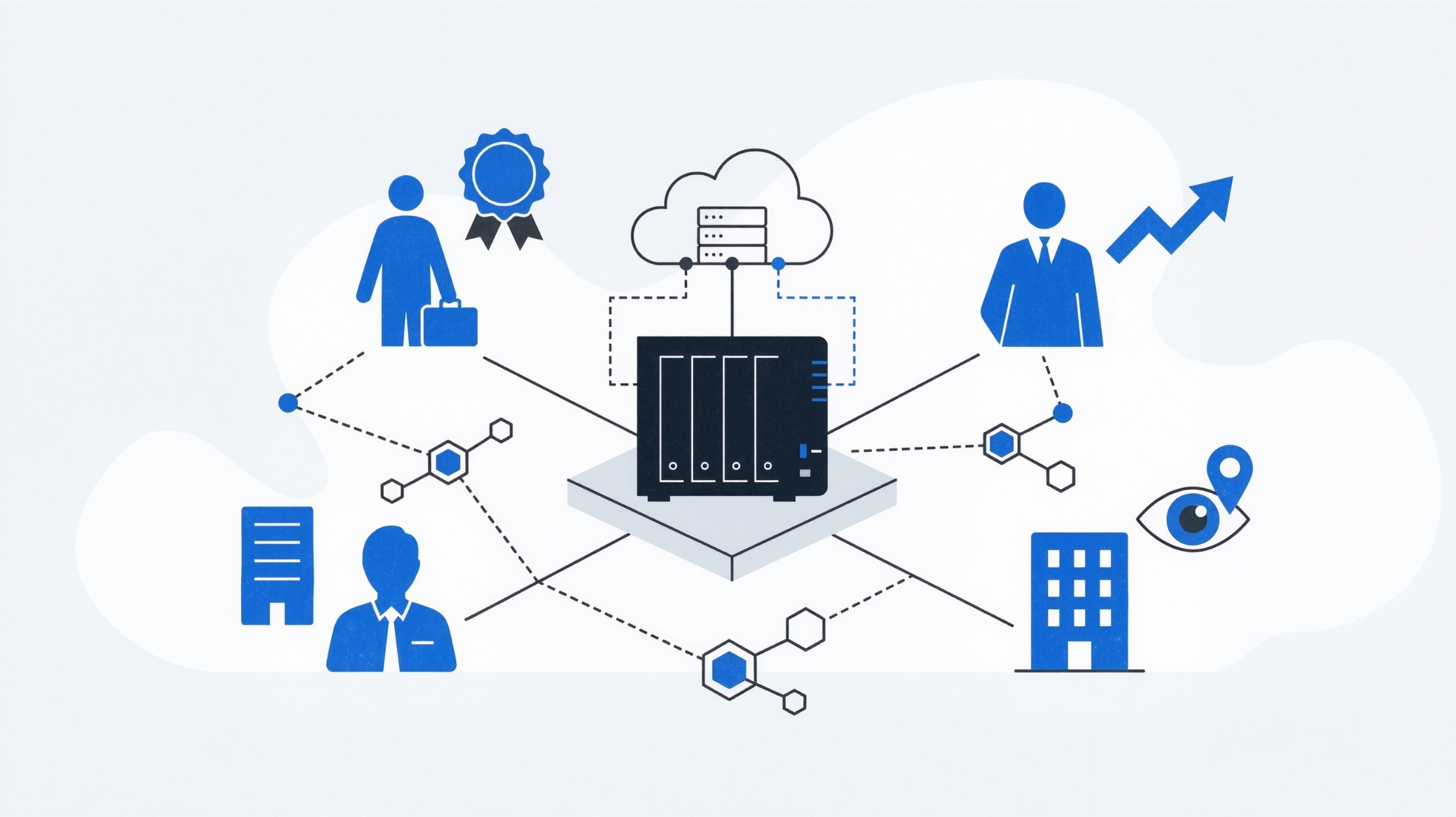 Ilustracja przedstawiająca centralny serwer NAS połączony z partnerami biznesowymi oraz symbolami certyfikacji, wzrostu, widoczności i współpracy